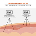 KREW’D® 6352 SPF 50 Sunscreen Lotion
