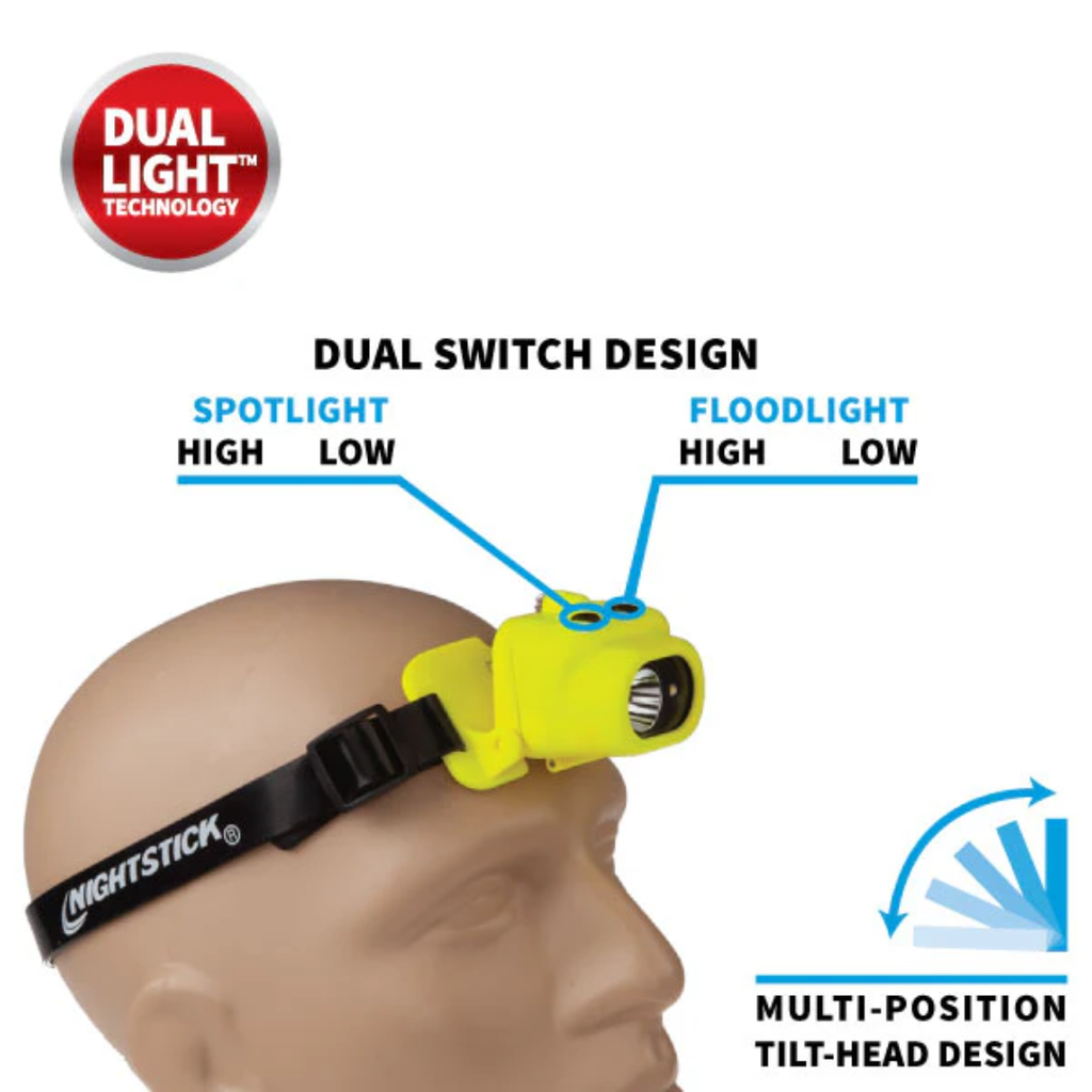 Nightstick Multi-Function Dual-Light Headlamp