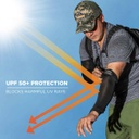 Chill-Its® 6690 Cooling Arm Sleeves