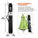 SHAX® 6100 Lightweight Industrial Umbrella