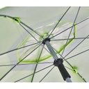 SHAX® 6100 Lightweight Industrial Umbrella
