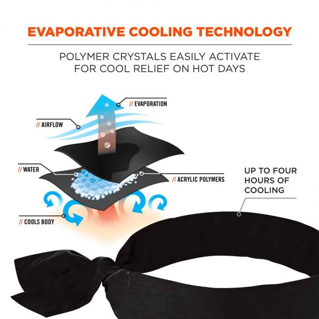 Chill-Its® Cooling Bandana - Polymer Crystals
