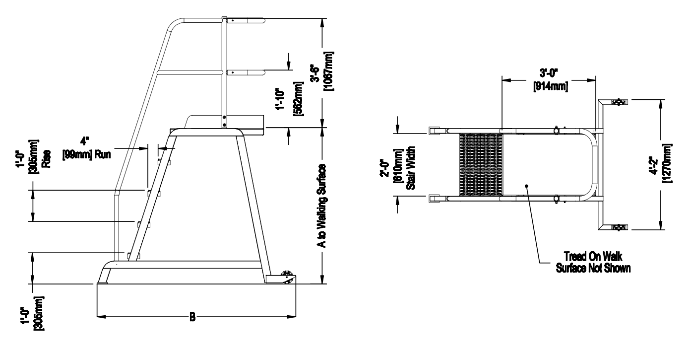 Erectastep TR Series Tilt and Roll Work Platform
