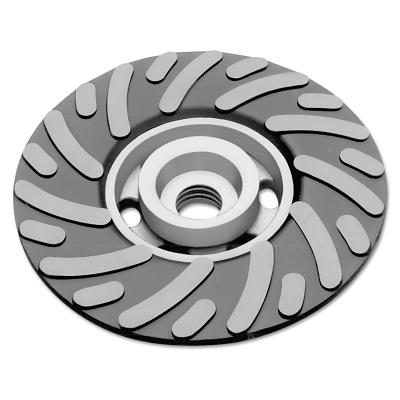 [IP-R425] Spiralcool Backing Pads